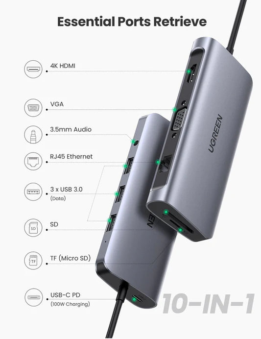 UGREEN 10 in 1 USB C Hub