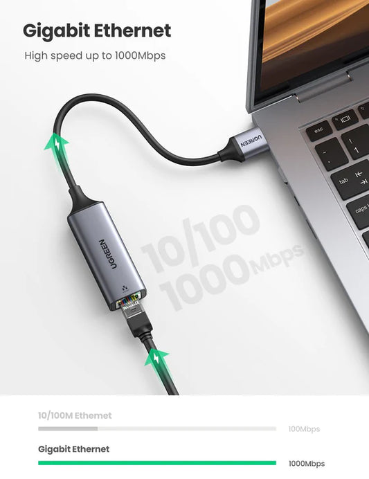 UGREEN USB 3.0 Gigabit Ethernet Network Adapter